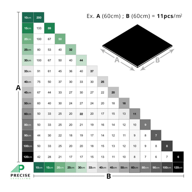 Precise Levelling 3mm Spacers 100 Pcs